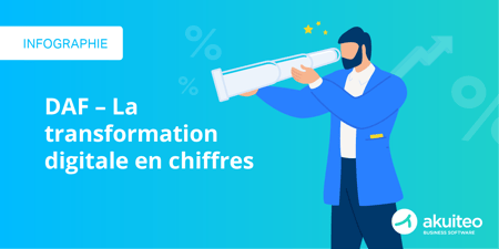 Infographie – La transformation digitale chez les DAF en chiffres !